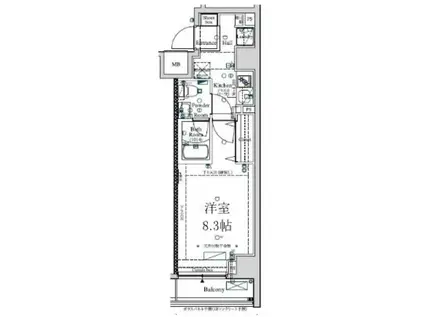 スクエアシティ西台AZ(1K/3階)の間取り写真