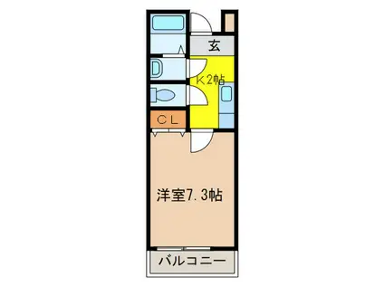グリュック・ニシダ(1K/2階)の間取り写真