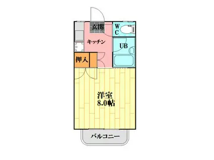 カルチェラタンA棟(1K/2階)の間取り写真