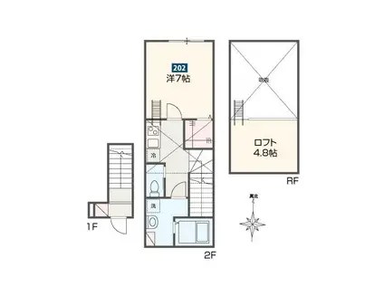 デル シエロ小平(1K/2階)の間取り写真