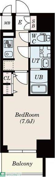 S-RESIDENCE熱田II(1K/6階)の間取り写真