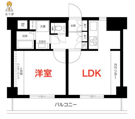 ライオンズプラザヨコハマ戸部(1LDK/7階)の間取り写真