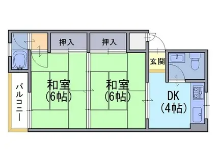 第1大北マンション(2DK/3階)の間取り写真