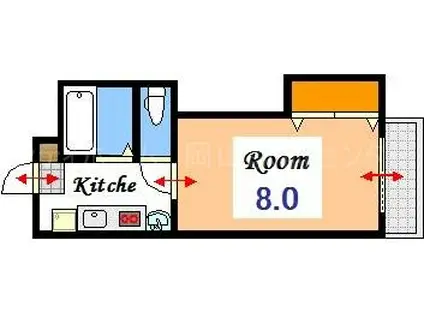 シャインブライト寿I(1K/2階)の間取り写真