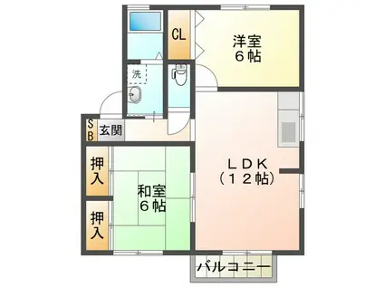 エスポワール鈴鹿(2LDK/1階)の間取り写真