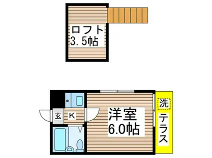 ジュネパレス八千代第2(1K/1階)の間取り写真