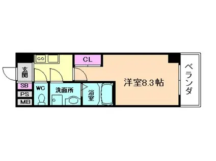 ウェルフォート十三本町(1K/5階)の間取り写真