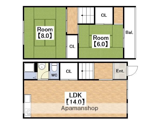 針中野2丁目住居(2LDK/2階)の間取り写真