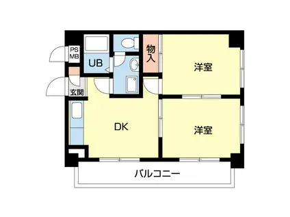 パルクレール日之出(2DK/2階)の間取り写真