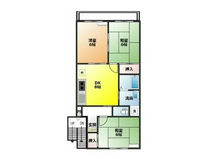 エコーグリーンニュー大宮(3DK/2階)の間取り写真