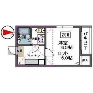 STAGE中田I(1K/2階)の間取り写真