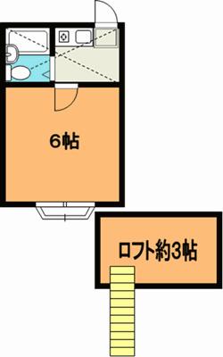 ヴィラ上尾(ワンルーム/1階)の間取り写真