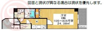 パーラム野田(1K/6階)の間取り写真