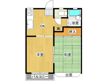西皆生ハイツ(2DK/2階)の間取り写真