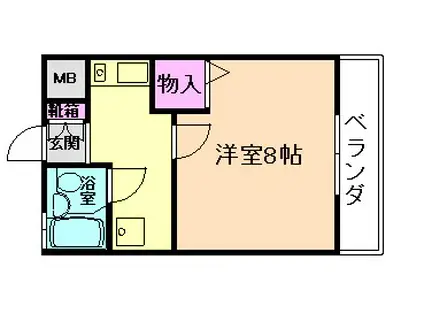 西小路ハイツ(1K/2階)の間取り写真