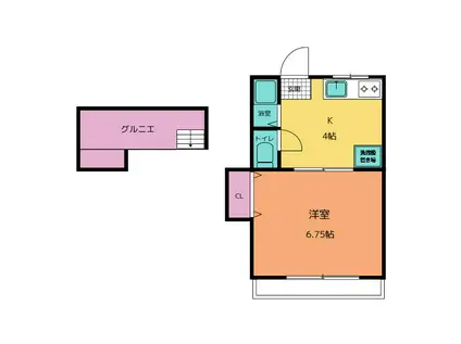 ロイヤルハイツ(1K/2階)の間取り写真