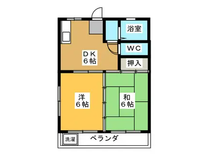 岩田コーポ(2DK/1階)の間取り写真