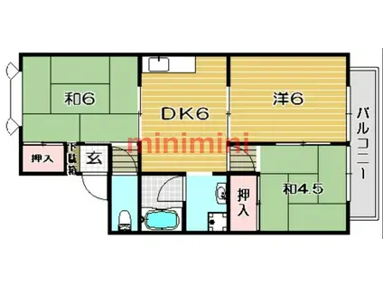 ネオコーポ西田II(3DK/2階)の間取り写真