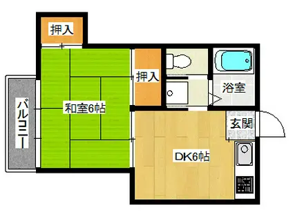 第1コーポラス子ノ神(1DK/2階)の間取り写真