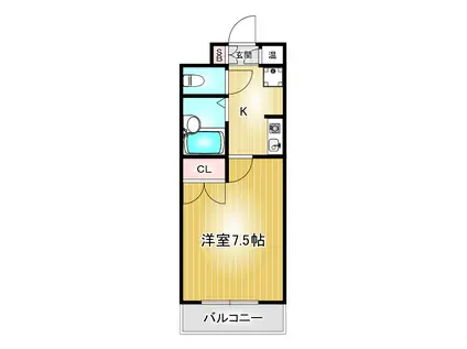 コーポフローラ(1K/2階)の間取り写真