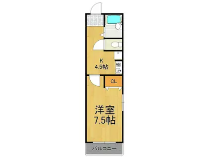 サイラントKANNO(1K/2階)の間取り写真