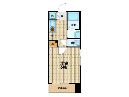 ニッショー福島(1K/8階)の間取り写真