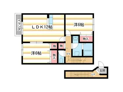 アビタシオンII(2LDK/2階)の間取り写真