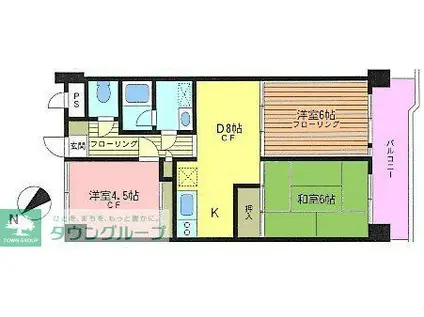 グリーンプラザ市ヶ尾(3DK/2階)の間取り写真