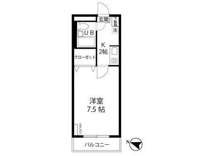 リバーサイドI(1K/2階)の間取り写真