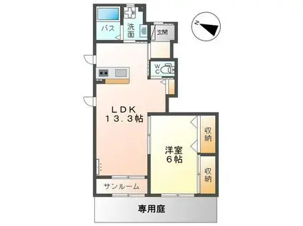 プロスパリティー(1LDK/1階)の間取り写真