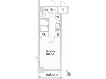 グランヴァン銀座東(1K/2階)の間取り写真