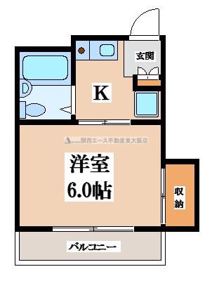 シャルルフジ吉田(1K/2階)の間取り写真