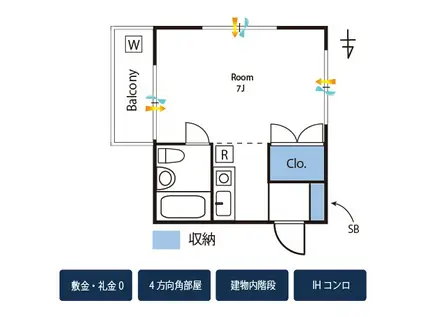 敷礼無四方シャトレー千鳥(ワンルーム/2階)の間取り写真