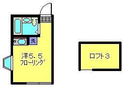 さくら弘明寺(ワンルーム/2階)の間取り写真
