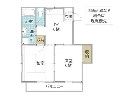 コスモ石下(2DK/2階)の間取り写真