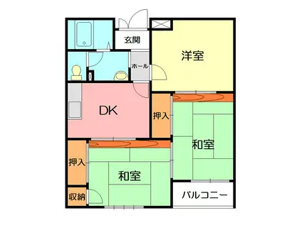 KSハイツ(3DK/2階)の間取り写真