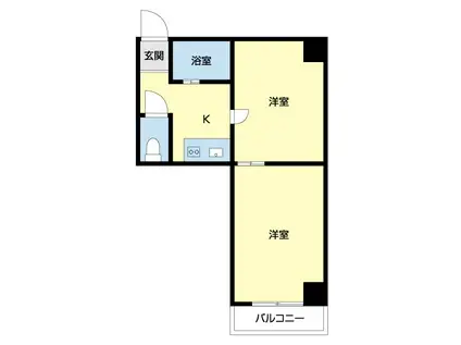 コーポ船木(2K/2階)の間取り写真