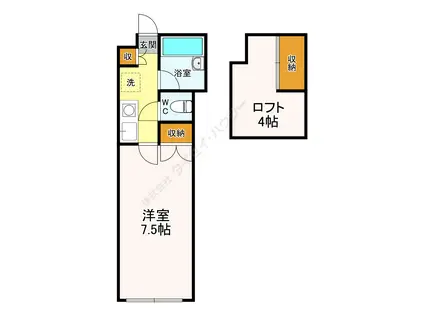 西山ハイツ(1K/1階)の間取り写真