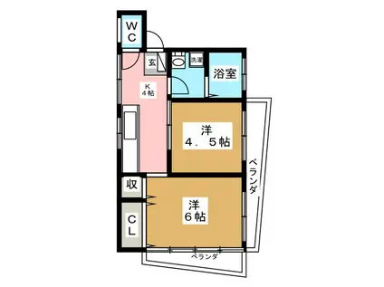 トワベール小日向(2K/2階)の間取り写真