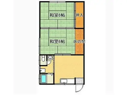 第2三和荘(2K/1階)の間取り写真