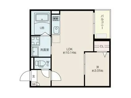 JACK NAKAGOI(1LDK/3階)の間取り写真