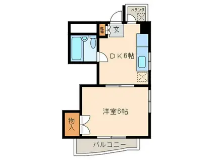 シティコーポ英和(1DK/2階)の間取り写真