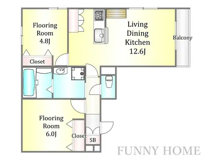 代田4丁目メゾン(2LDK/2階)の間取り写真