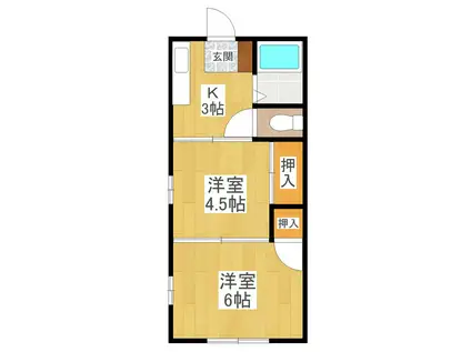 市村マンション(2K/2階)の間取り写真