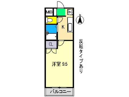 ヴィラ アンソレイエ山ノ端(1K/4階)の間取り写真