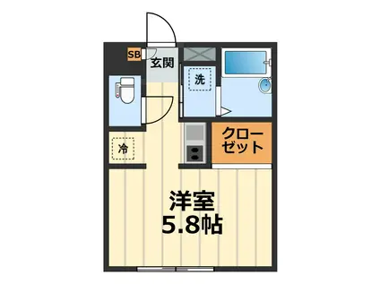 プランドール鶴間(ワンルーム/2階)の間取り写真