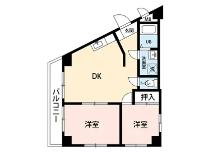 ドエルクレスト新蒲田(2LDK/2階)の間取り写真
