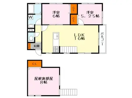 サンシャイン唐崎(2LDK/2階)の間取り写真