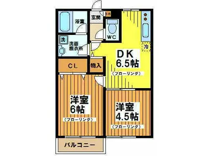 グリーンハウス3(2DK/1階)の間取り写真