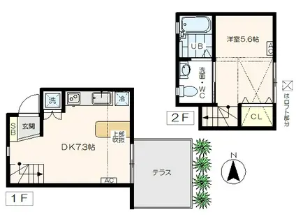 東京メトロ有楽町線 氷川台駅 徒歩9分 2階建 築26年(1DK/1階)の間取り写真